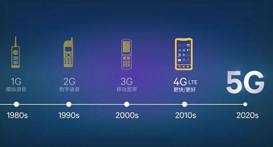 5g