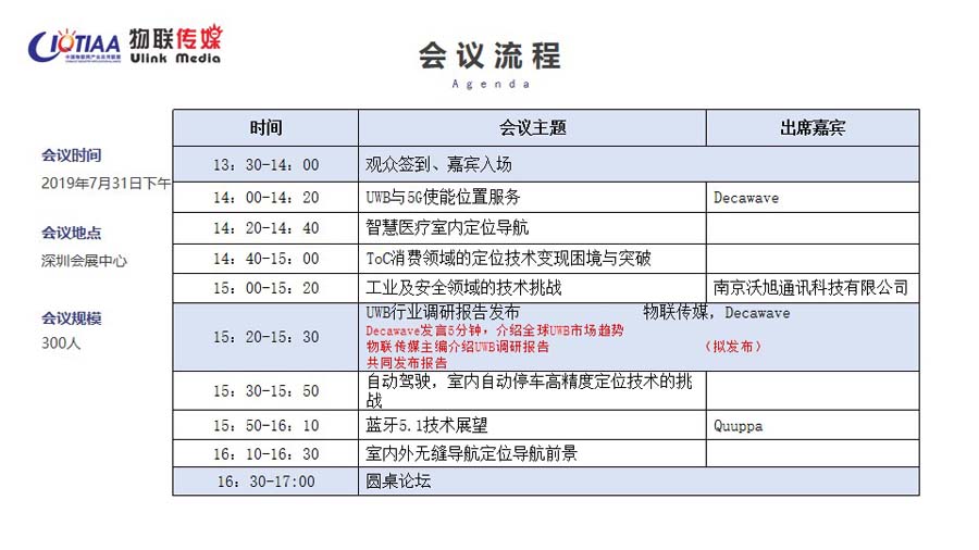 2019深圳国际高精度定位技术应用创新高峰论坛