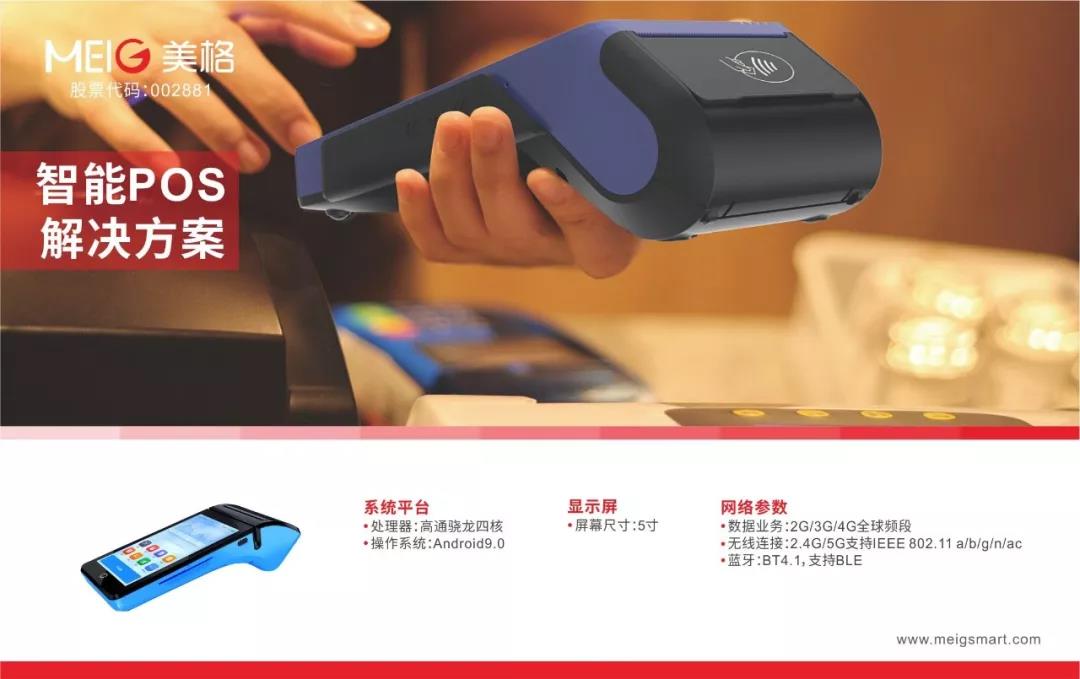 动态图