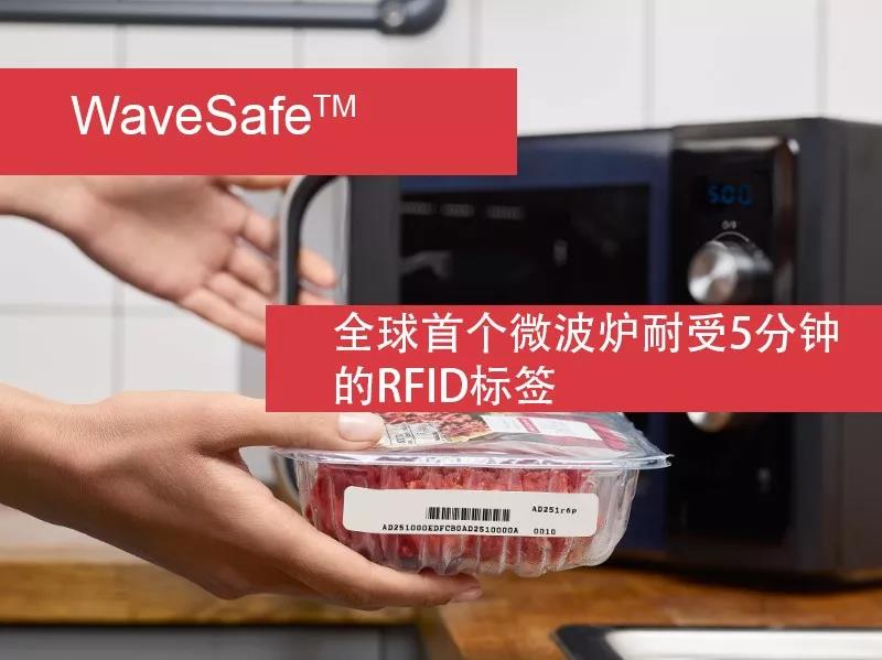 动态图